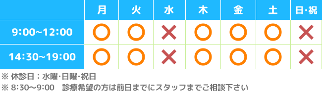 午前：9:00～12:00・午後：14:30～19:00　休診日：水曜･日曜･祝日　※8:30～9:00診療希望の方は前日までにスタッフまでご相談ください。