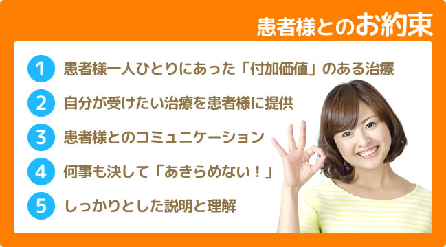 患者様とのお約束。１、患者様一人ひとりにあった「付加価値」のある治療。２、自分が受けたい治療を患者様に提供。３、患者様とのコミュニケーション。４、何事も決して「あきらめない！」。５、しっかりとした説明と理解。